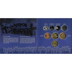 set-of-circulation-coins-2004-ice-hockey-world-championship-in-prague